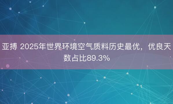 亚搏 2025年世界环境空气质料历史最优,优良天数占比89.3%