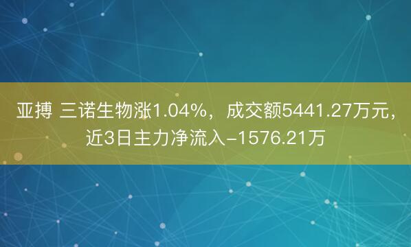 亚搏 三诺生物涨1.04%，成交额5441.27万元，近3日主力净流入-1576.21万