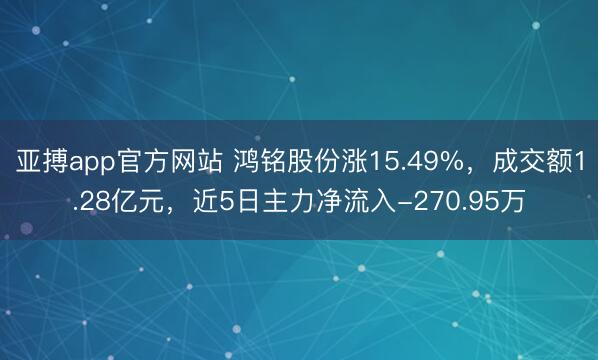 亚搏app官方网站 鸿铭股份涨15.49%，成交额1.28亿元，近5日主力净流入-270.95万