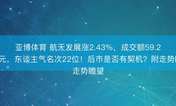 亚博体育 航天发展涨2.43%,成交额59.26亿元,东谈主气名次22位!后市是否有契机?附走势瞻望